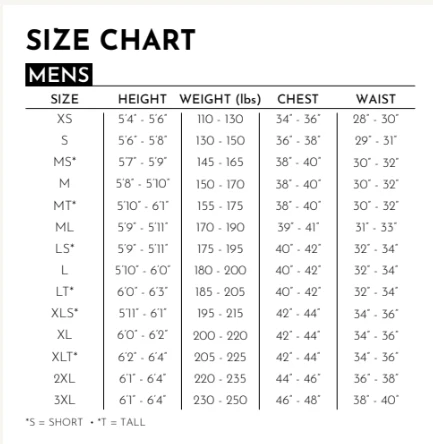 Men's 5370 3/2mm Chest Zip Fullsuit - Black - Image 3