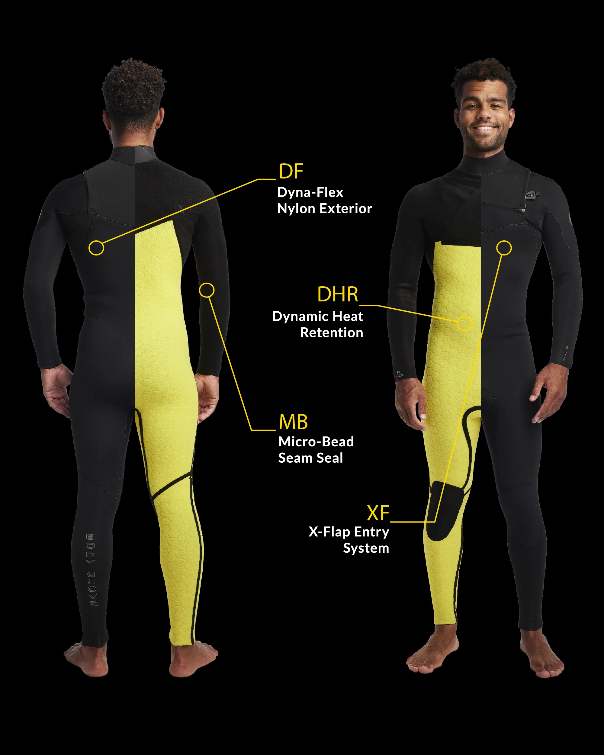Men's Gold Cell 3/2mm Slant Zip Fullsuit - Black - Image 9