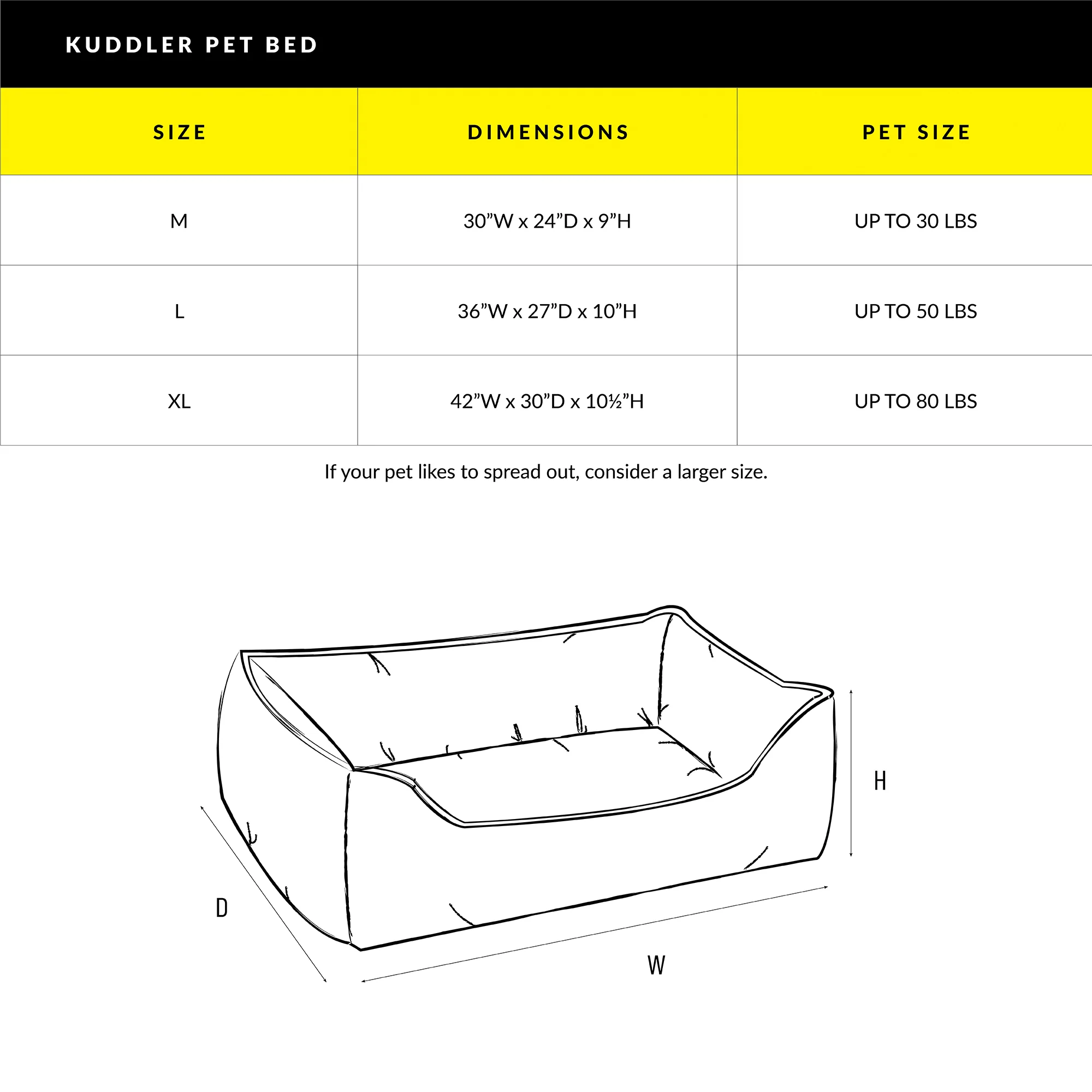 Paintflower Kuddler Pet Bed - Earth - Image 12